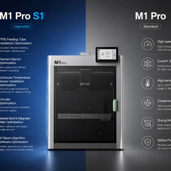 M1 Pro S1